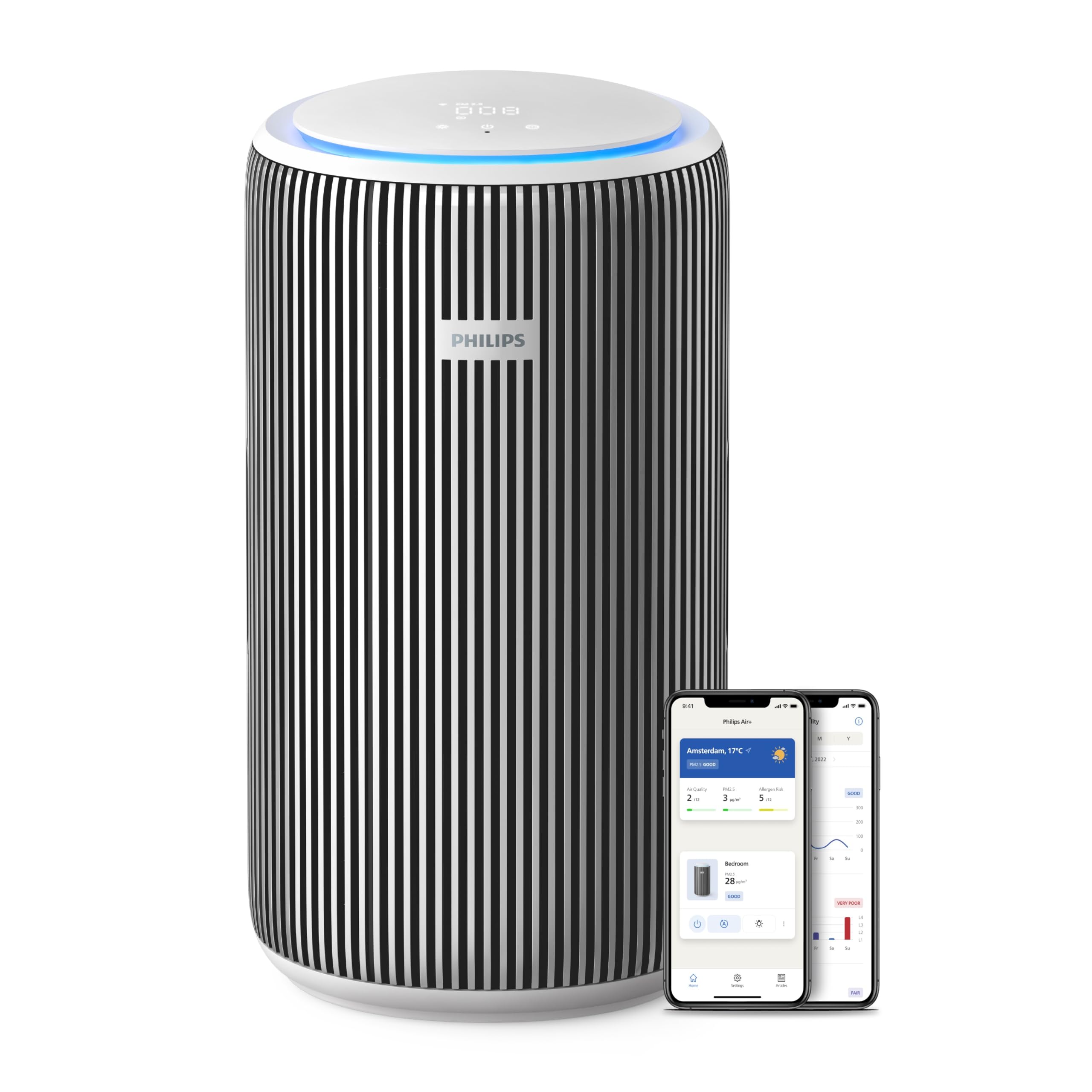 منقّي هواء ذكي PureProtect من فيليبس السلسلة 3200 - يغطي مساحة 135 م²، فلتر HEPA، فلتر كربون نشط، 5 سرعات، وضع النوم، قف
