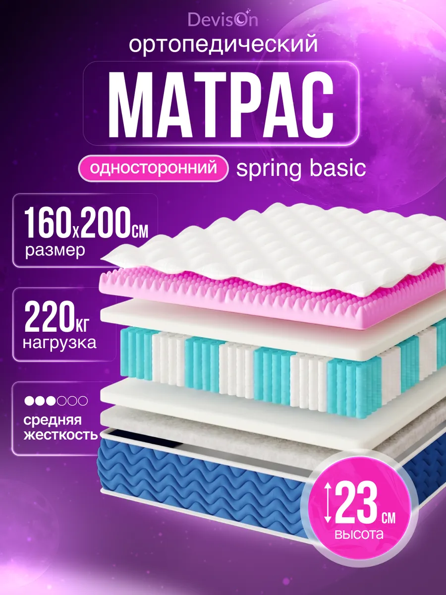 Матрас 160x200 ортопедический пружинный