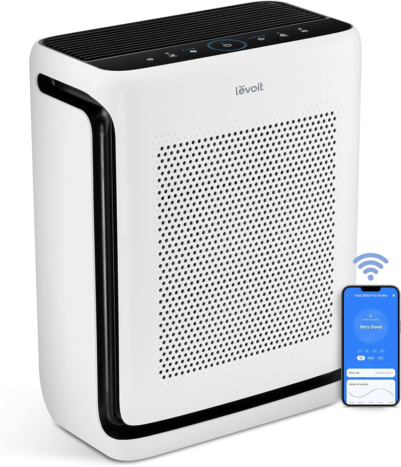 LEVOIT Air Purifiers for Home Large Room Up to 1875 Ft² with Washable Pre-Filter, AHAM VERIFIDE, Air Quality Monitor, HE