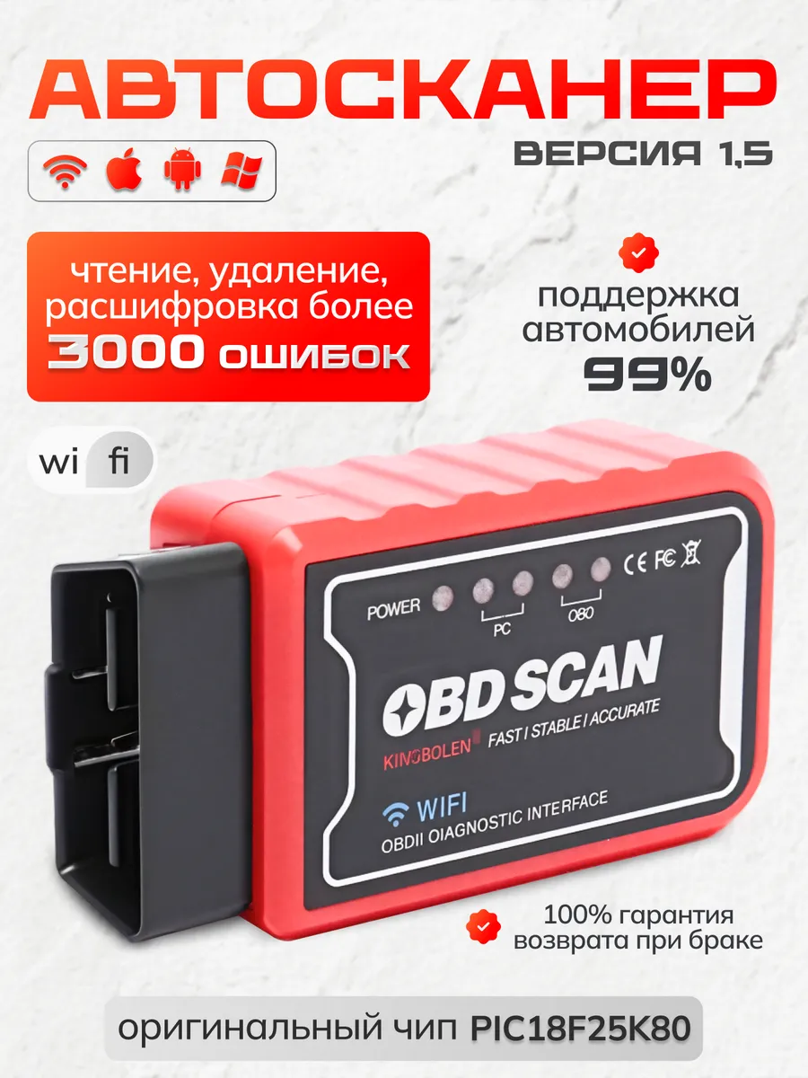 Сканер OBD2 автомобильный ОБД2 v1.5 для диагностики авто
